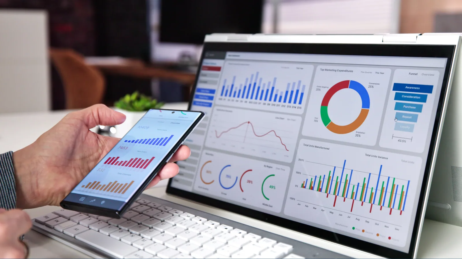 Los KPIs de reparto que todo jefe de tráfico debería controlar