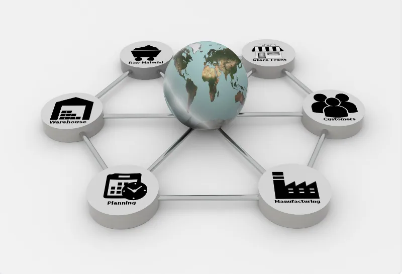¿Qué es el supply chain?
