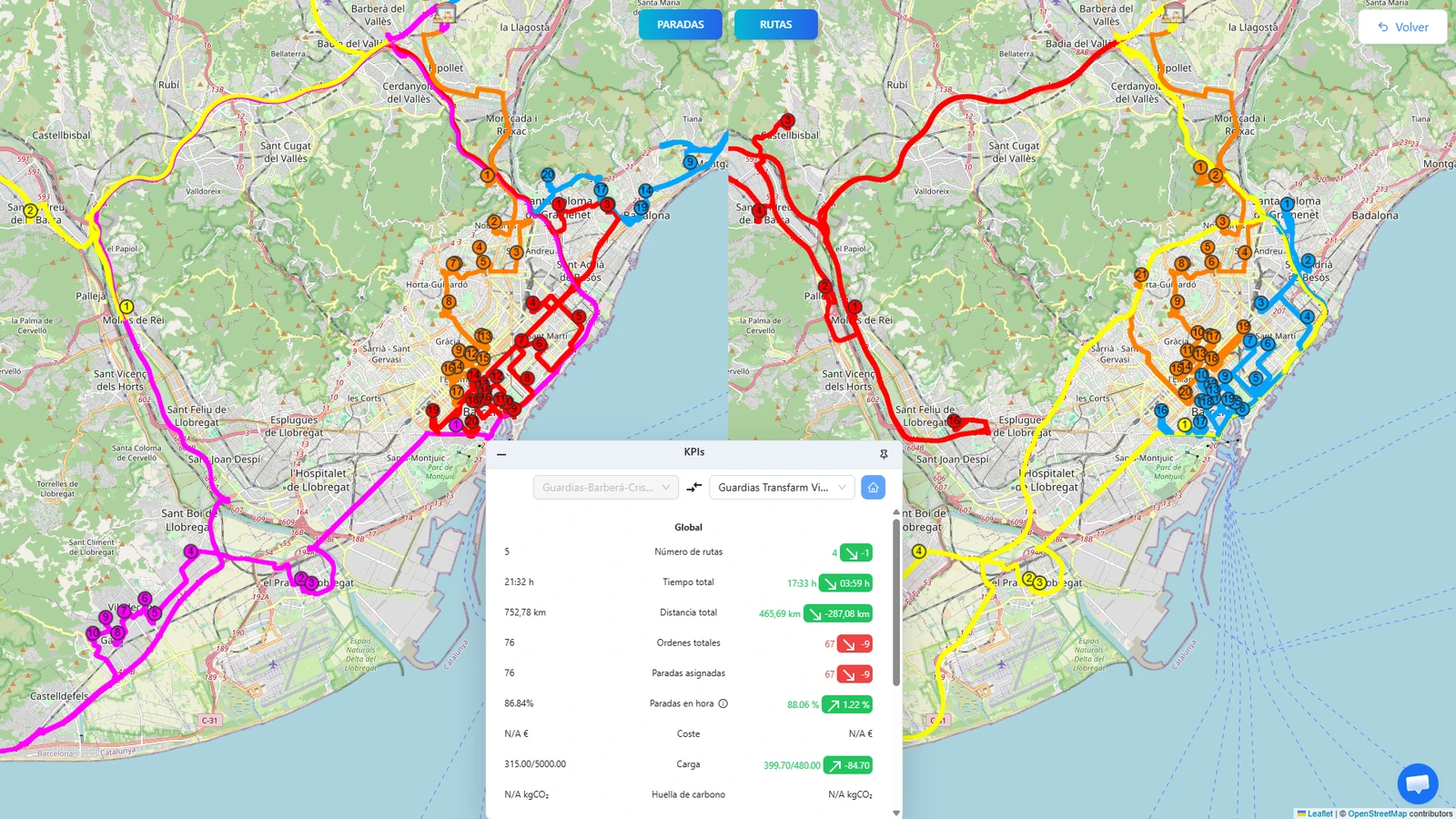 Logistics Digital Twin — vista general