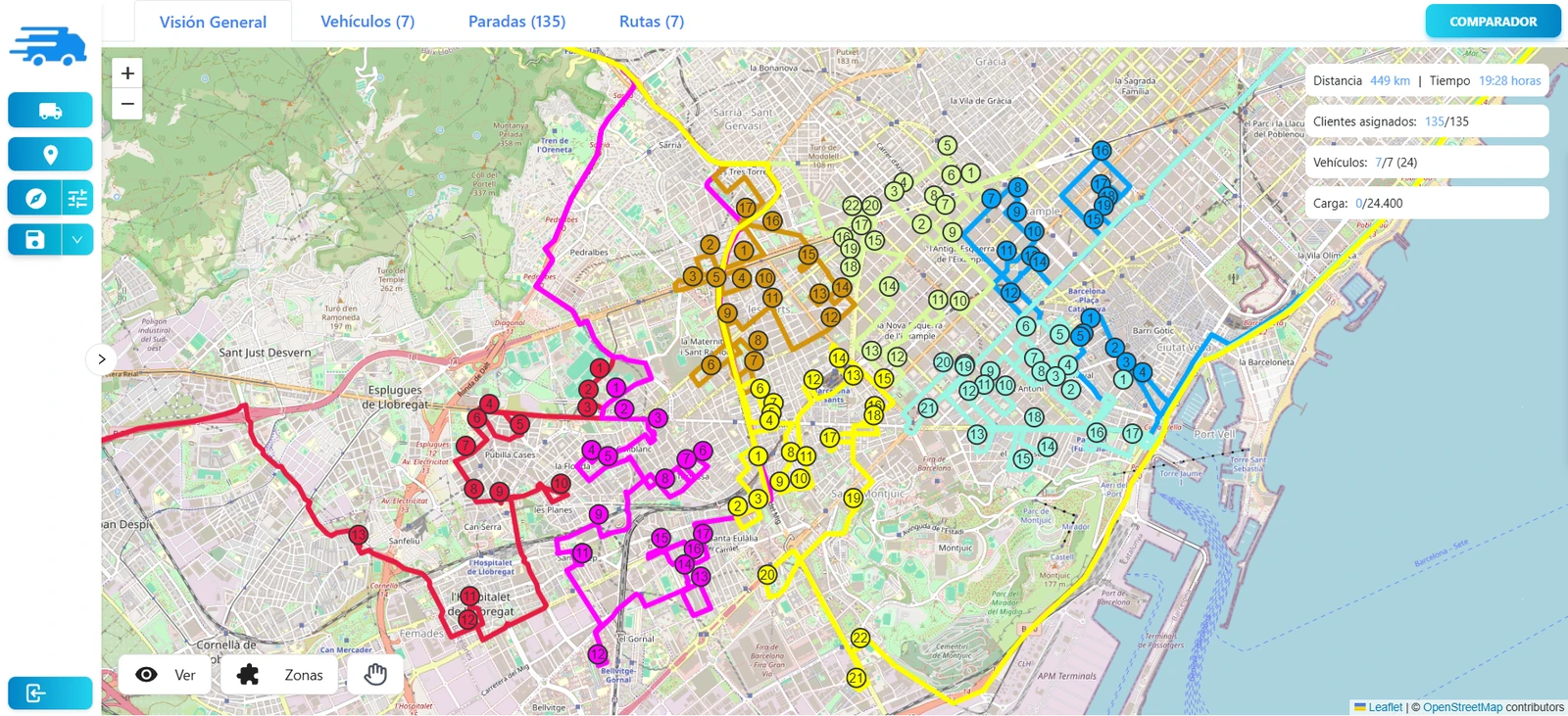 Optimización de rutas