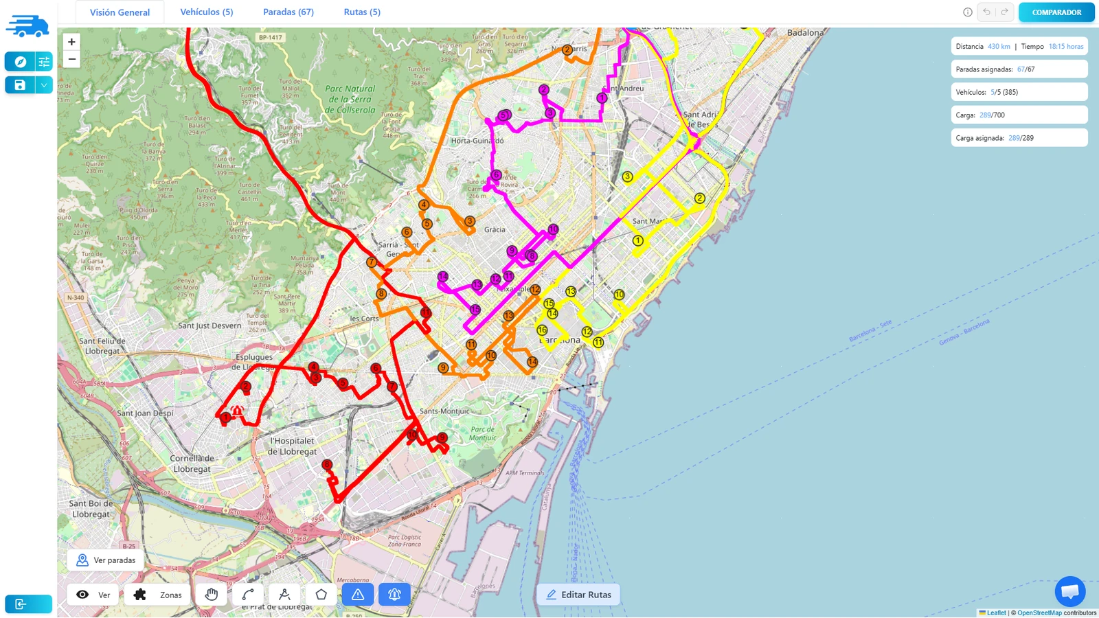 Routing dinámico